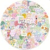 Pastel inspiratie sticker 100 stuks